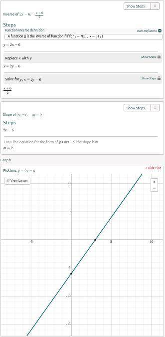 Choose the graph that solves system of equations.y=2x-6 y=-4x+3