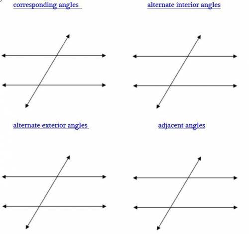 Draw an example of the following angle pairs <1 and <2.