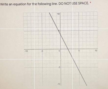 Write an equation for the following line. DO NOT USE SPACE.*

10
-10
-5
0
10
-5
-10