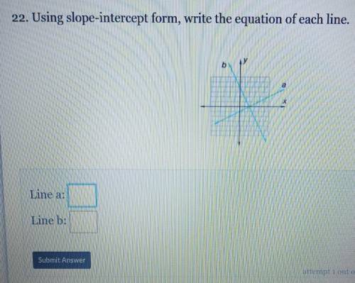 22. Using slope-intercept form, write the equation of each line.​