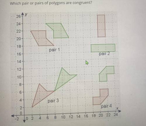 Which pair or pairs of polygons are congruent