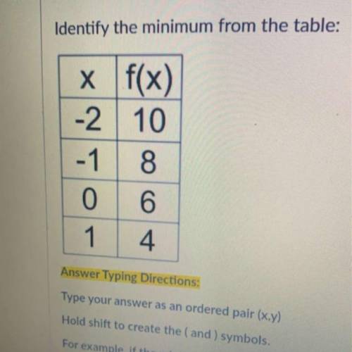 How do i identify the minimum