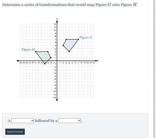 Determine a series of transformations that would map Figure G onto Figure H. I need help ASAPPP PLE