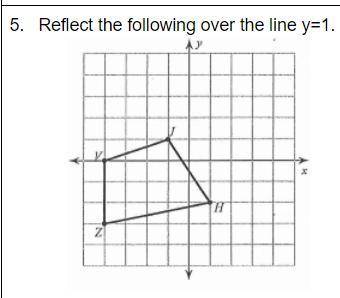 Reflect the following over the line y=1