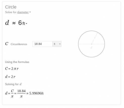 If the circumference of a circle is 18.84 feet what is the diameter of the circle