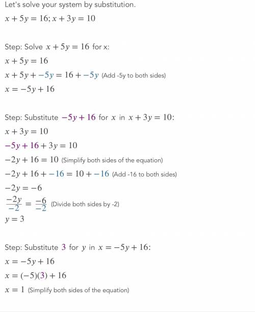 Solve the simultaneous equations
x + 5y = 16
x + 3y = 10