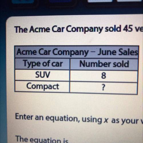 The Acme Car Company sold 45 vehicles in June. How many compact cars were sold in June?

Acme Car