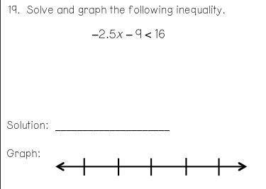 Please help me out I need the answer! Make sure to Solve and graph the following inequality.