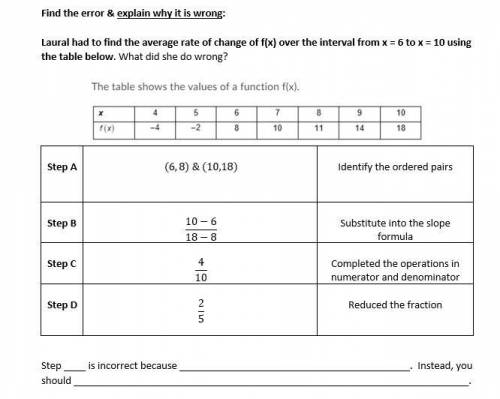NEED HELP ASAP find the error and explain why it is wrong: laurel has to find the average rate of c