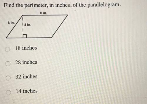 Find the perimeter, in inches, of the parallelogram