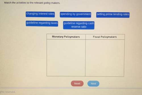 Match the activities to the relevant policy makers.