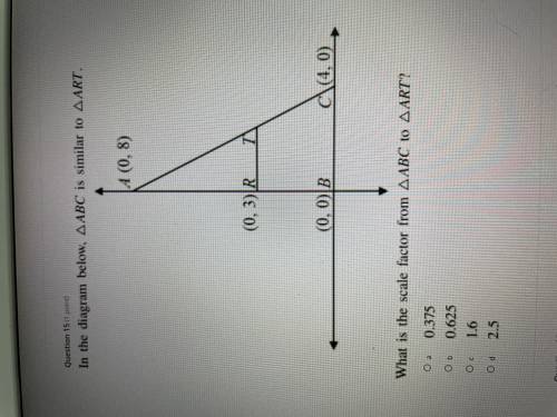 Please help fast!! math