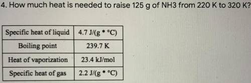 Can someone help me with this specific heat problem?