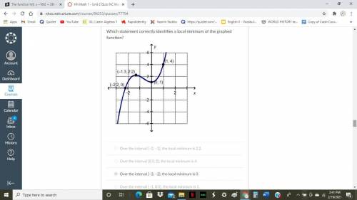 Which statement correctly identifies a local minimum of the graphed function?

Over the interval [