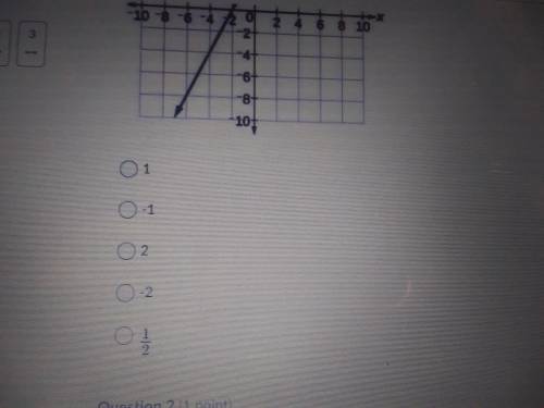 In the middle of a test need help please
