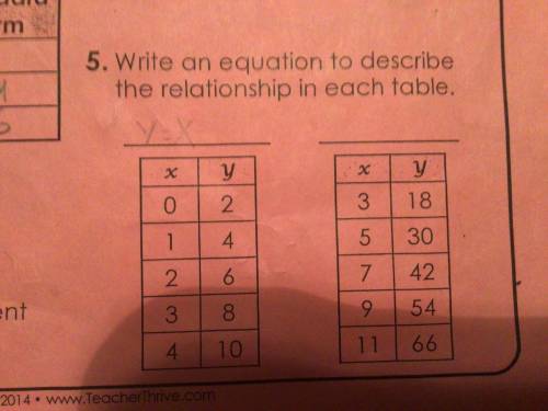 Number 1 please and number 5 i know that y =x is the starter for number 5 but I don’t know can some