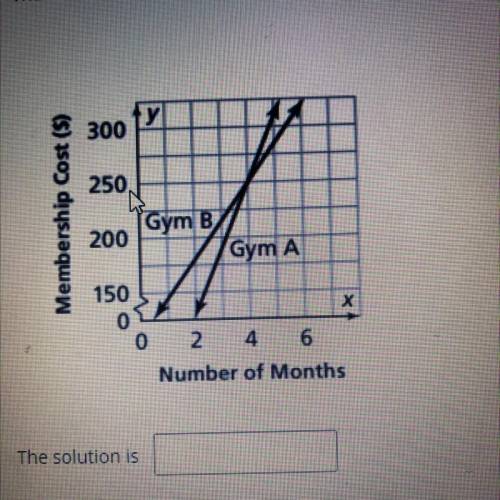 The total cost, c, of belonging to two different gyms for m months is shown on the graph. What is t