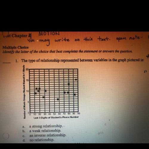 10 POINTS Please AND Will Mark AS BRAINLEST Please