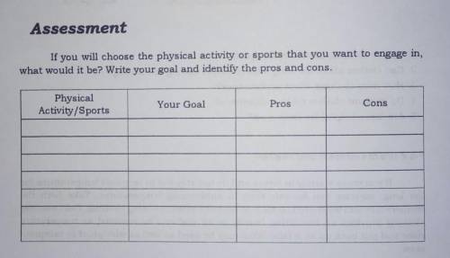 Assessment

If you will choose the physical activity or sports that you want to engage inwhat woul