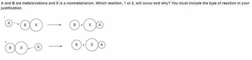 A and B are metals/cations and X is a nonmetal/anion. Which reaction, 1 or 2, will occur and why? Y