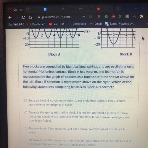 Important in a test Right now, need help