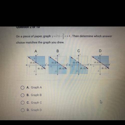 On a piece of paper, graph y+25-3x+4. Then determine which answer

choice matches the graph you dr