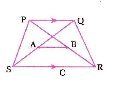 In the given trapezium PQRS , A and B are the mid - points of the diagonals QS and PR respectively.