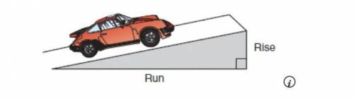 As a car moves along a section of the roadway in a mountain pass, it passes through a horizontal ru