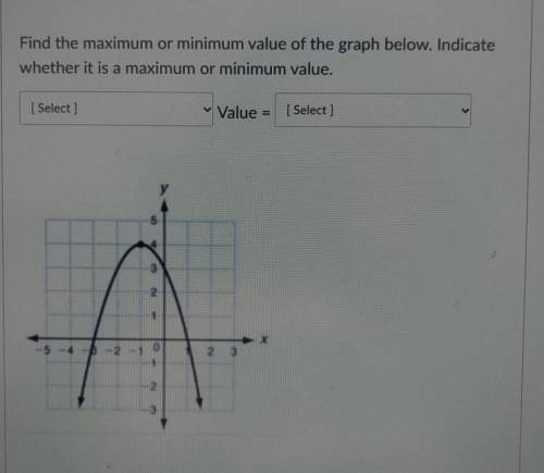 Find the maximum or minimum value of the graph below. Indicate whether it is a maximum or minimum v