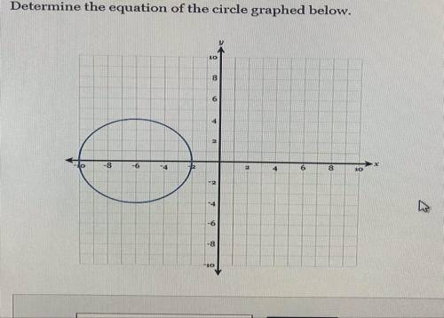 PLEASE HELP!!
Determine the equation of the circle graphed below.