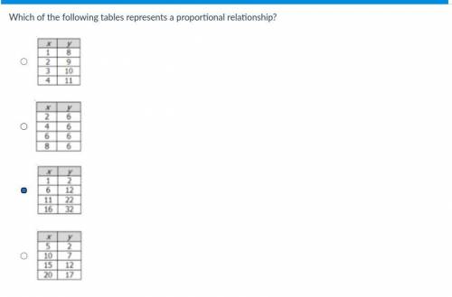 Which of the following tables represents a proportional relationship?