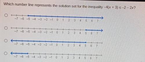 Which number line represents the solution set for inequality?​