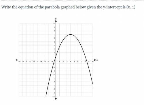 Write the equation of the parabola graphed below given the y-intercept is (0, 1)

Please help ASAP