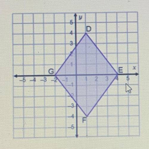 PLEASE HELP! What is the perimeter of this rhombus?