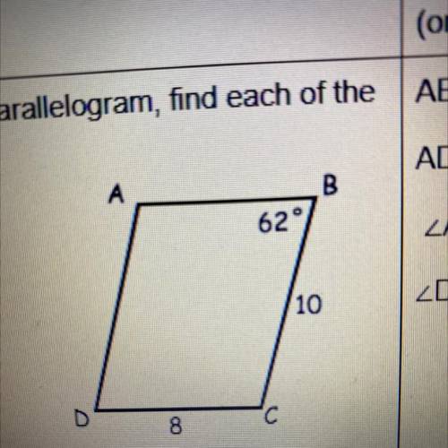 Given that ABCD is a parallelogram, find each of the following 
AB
AD
< A
< D