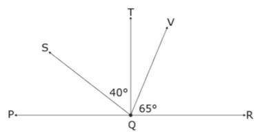 In the figure below, points P, Q, and R are on a straight line. Angle RQV and Angle VQT are complem