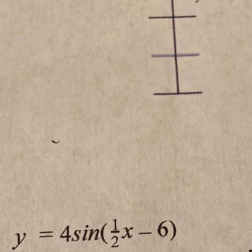 Y=4sin(1/2x -6)
what does the graph for this look like
