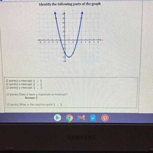 HELP!!!Identify the following parts of the graph

14
3
12
2
4
16
(2 points) x-intercept:(
(2 point