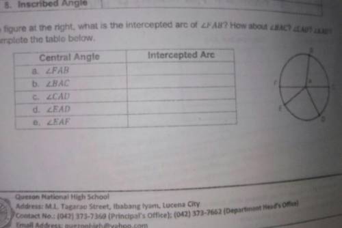 Part III. In figure at the right, what is the intercepted arc of FAB? How about BAC? CAD? EAD? EAF?