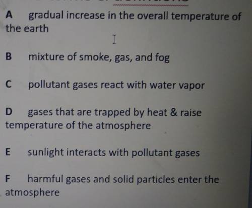 Air Pollution Quiz - Match the terms e defintions

1) Air pollution 2) Acid rain 3) Smog 4) Ground