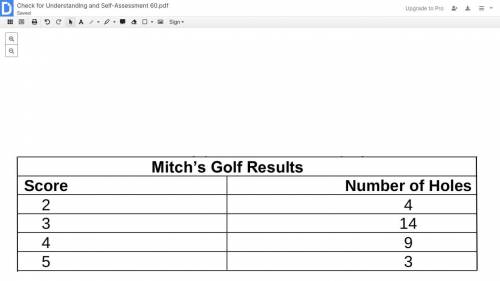 The table shows Mitch’s record for the last thirty par-3 holes he has played.

Based on this recor