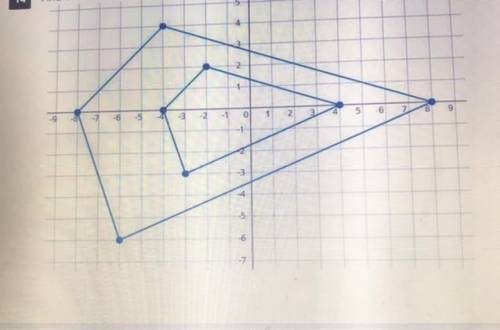 Find the scale factor for the dilation of the small quadrilateral to the large. (55 points availabl