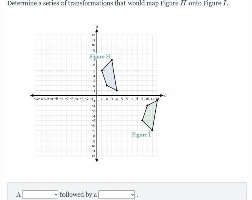Determine a series of transformations that would map Figure H onto Figure I