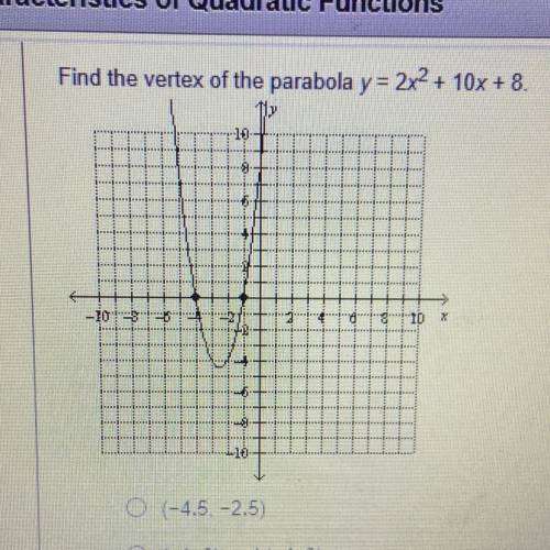 Find the vertex of the parabola y = 2x2 + 10x + 8