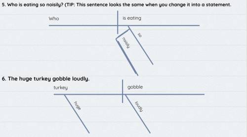 please I need these sentences diagrammed as quickly as possible for articles adjectives and adverbs