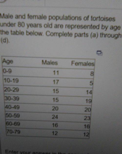 (a) Approximate the population mean and standard deviation of age for males. U= (Round to two decim