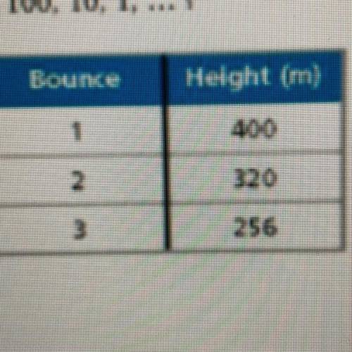 16. Physical Science A ball is dropped from a

height of 500 meters. The table shows the height
of