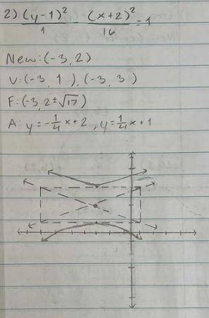 Just need help with changing the y-intercepts of the asymptotes :) please help asap!!!