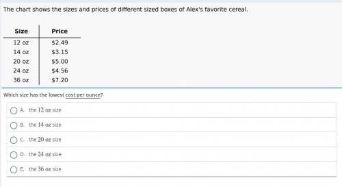 This chart has the sizes and prices of Alex's fav cereal. What price has the lowest cost per ounce?