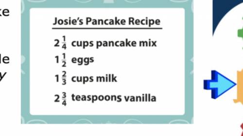 Look at the ingredients needed to make Josie's special pancakes. How much pancake mix and milk will